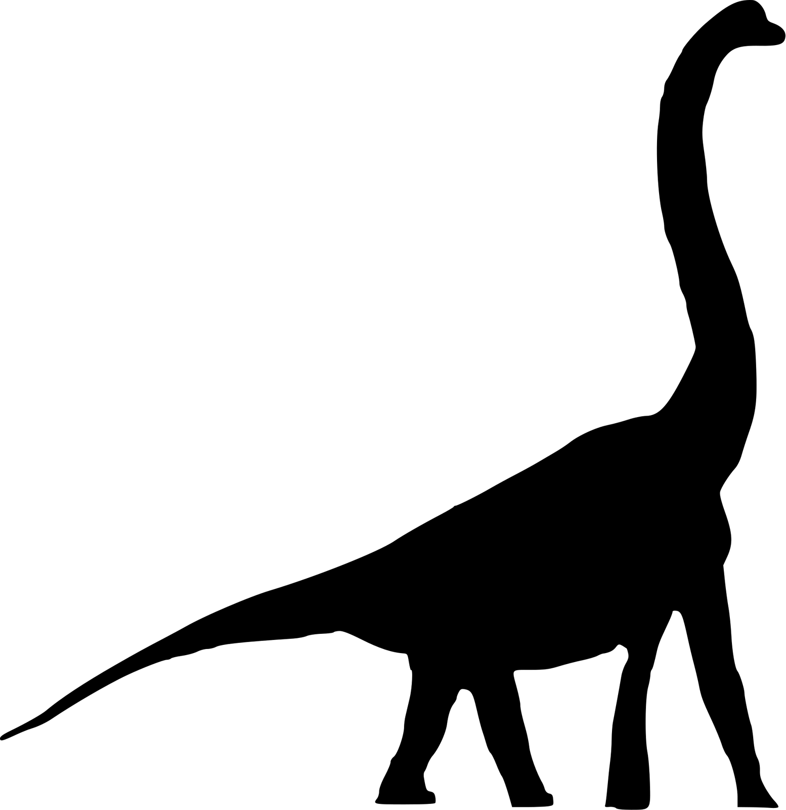 Daanosaurus zhangi